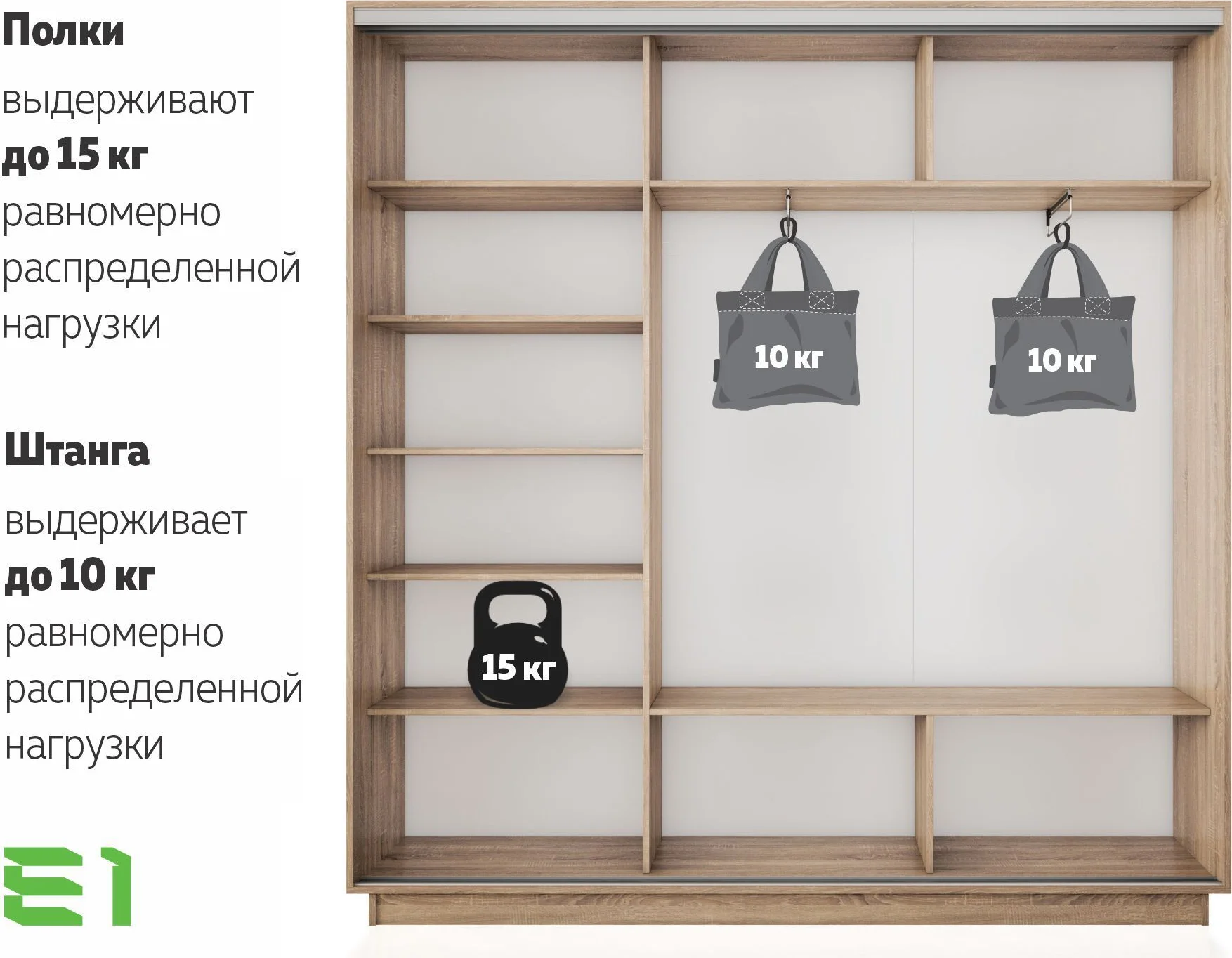 Изображение товара — e1shkaf kupe e1 ekspress ut 3 h dvernyj zerkalo dsp sonoma1 0 E1shkaf kupe e1 ekspress ut 3 h dvernyj zerkalo dsp sonoma1 0